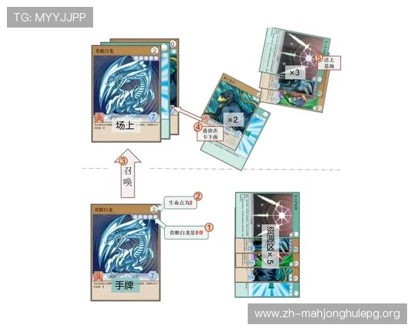 全面介绍电子PG游戏的规则策略与常见误区新手必看指南