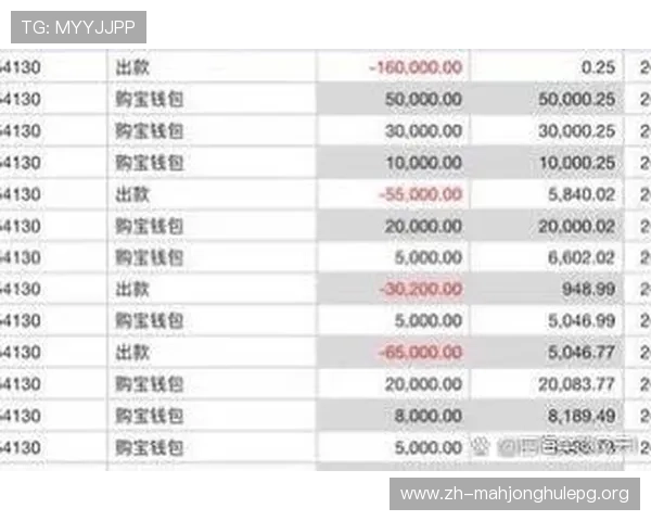 掌握PG爆大奖麻将胡牌技巧实现连续爆大奖的实用攻略